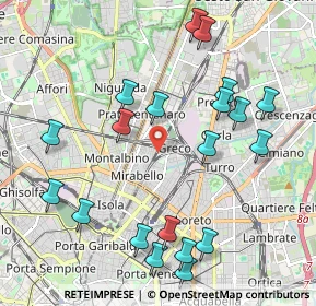 Mappa Via Privata Giampietro Lucini, 20125 Milano MI, Italia (2.302)