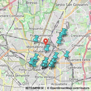 Mappa Via Privata Giampietro Lucini, 20125 Milano MI, Italia (1.917)