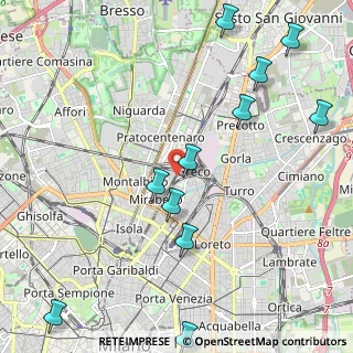 Mappa Via Privata Giampietro Lucini, 20125 Milano MI, Italia (2.64182)