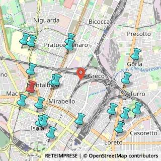 Mappa Via Privata Giampietro Lucini, 20125 Milano MI, Italia (1.4185)
