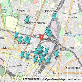 Mappa Via Privata Giampietro Lucini, 20125 Milano MI, Italia (1.0065)