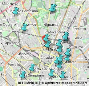 Mappa Via degli Artigianelli, 20159 Milano MI, Italia (2.2465)