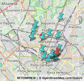 Mappa Via Lodovico Pavoni, 20159 Milano MI, Italia (1.618)