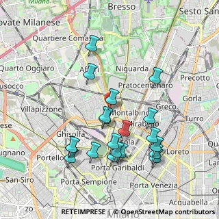 Mappa MAC7, 20159 Milano MI, Italia (1.938)