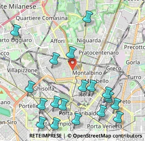 Mappa MAC7, 20159 Milano MI, Italia (2.58889)