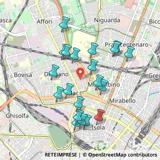 Mappa Via Benigno Crespi, 20159 Milano MI, Italia (0.926)