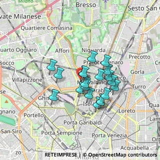 Mappa Via Benigno Crespi, 20159 Milano MI, Italia (1.299)