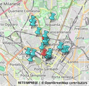 Mappa Via Benigno Crespi, 20159 Milano MI, Italia (1.447)