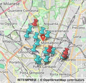 Mappa Via Benigno Crespi, 20159 Milano MI, Italia (1.6845)