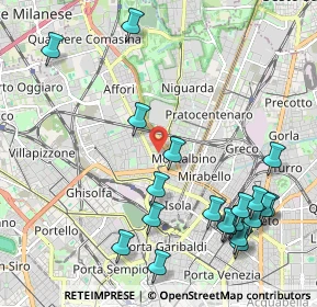 Mappa Via Benigno Crespi, 20159 Milano MI, Italia (2.5475)