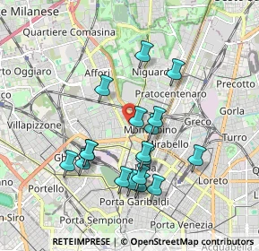 Mappa Via Benigno Crespi, 20159 Milano MI, Italia (1.70389)