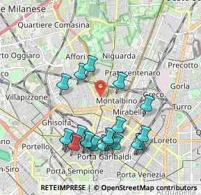 Mappa Via Benigno Crespi, 20159 Milano MI, Italia (2.0255)