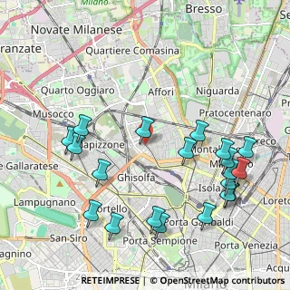 Mappa Via Prestinari, 20158 Milano MI, Italia (2.4105)