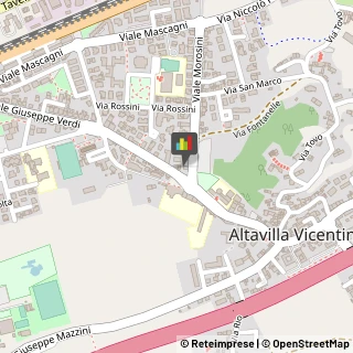 Carte di Credito - Servizi Altavilla Vicentina,36077Vicenza