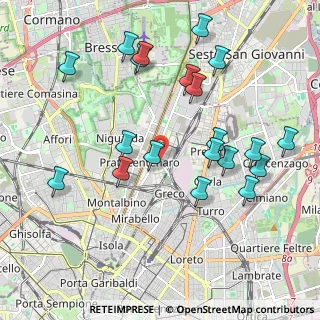 Mappa Via Privata San Basilio, 20125 Milano MI, Italia (2.1515)