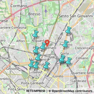 Mappa Via Mainoni D'intignano, 20125 Milano MI, Italia (1.895)
