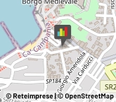 Articoli per Neonati e Bambini Agropoli,84043Salerno