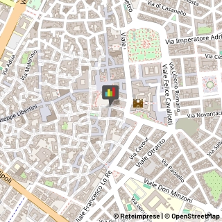 Bar e Caffetterie,73100Lecce