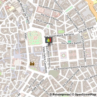Architetti,73100Lecce