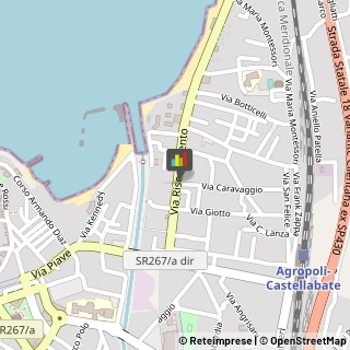 Alimentari,84043Salerno