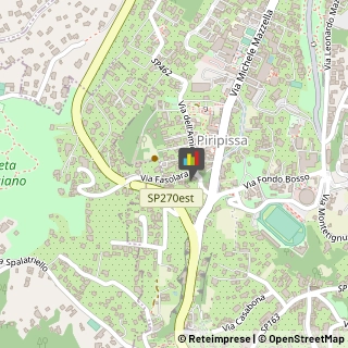 Bed e Breakfast Ischia,80077Napoli