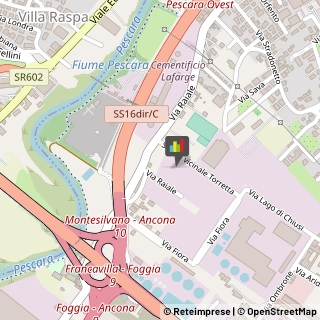Uffici Temporanei,65128Pescara