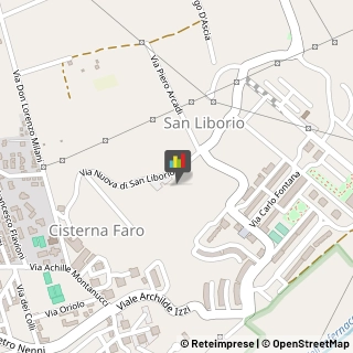 Impianti Sportivi Civitavecchia,00053Roma