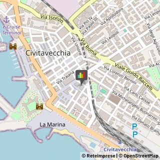 Macchine Caffè Espresso - Commercio e Riparazione Civitavecchia,00053Roma