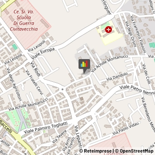 Impianti Sportivi Civitavecchia,00053Roma