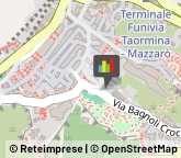 Artigianato Tipico Taormina,98039Messina