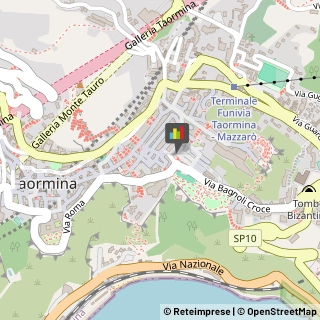 Locali, Birrerie e Pub,98039Messina