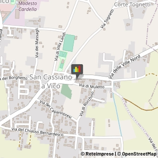 Pizzerie,55100Lucca