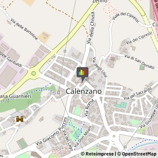 Calzature - Dettaglio,50041Firenze