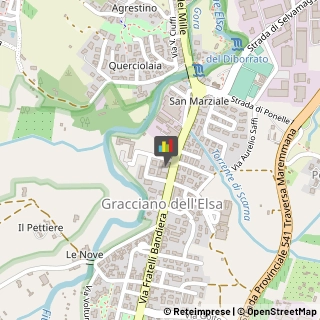 Manicure e Pedicure,53034Siena
