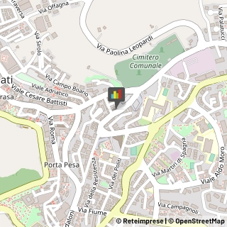 Consulenza Informatica Recanati,62019Macerata