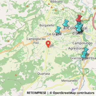 Mappa Le grazie le casacce, 53034 Colle di Val d'Elsa SI, Italia (2.96364)