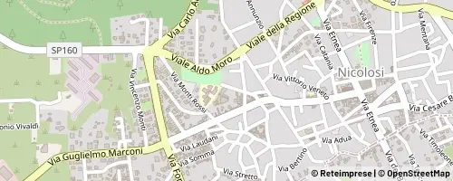 Mappa Nicolosi