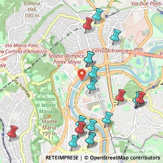 Mappa Via Capoprati, 00135 Roma RM, Italia (1.359)