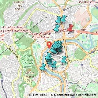 Mappa Via Capoprati, 00135 Roma RM, Italia (0.683)