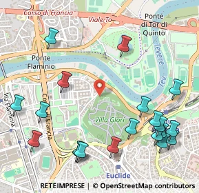 Mappa Viale dei Settanta, 00197 Roma RM, Italia (0.7125)