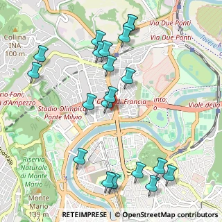 Mappa Via Castelnuovo di Porto, 00191 Roma RM, Italia (1.2555)