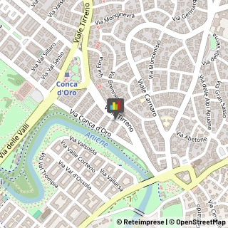 Forniture Industriali,00141Roma