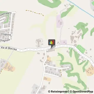 Pneumatici - Commercio,00166Roma