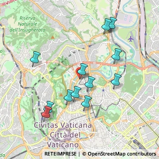 Mappa Via Andrea Sacchi, 00191 Roma RM, Italia (2.06667)