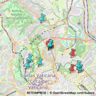 Mappa Via Andrea Sacchi, 00191 Roma RM, Italia (2.07385)