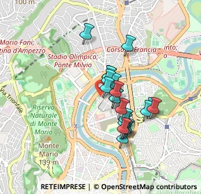 Mappa Via Andrea Sacchi, 00196 Roma RM, Italia (0.6715)