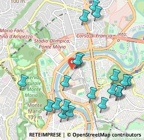 Mappa Via Andrea Sacchi, 00196 Roma RM, Italia (1.272)