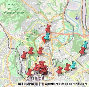 Mappa Via Martino Longhi, 00196 Roma RM, Italia (2.705)