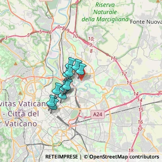 Mappa Piazza Sempione, 00185 Roma RM, Italia (2.5875)