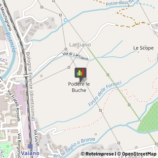 Ricevimenti e Banchetti,59021Prato